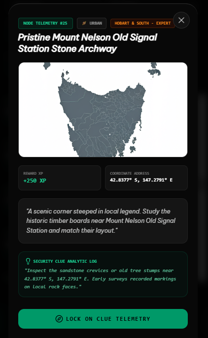 Node telemetry detail
