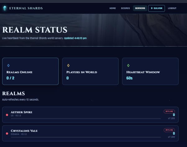 Realm status page